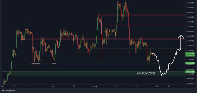 Patient 27 tweet media