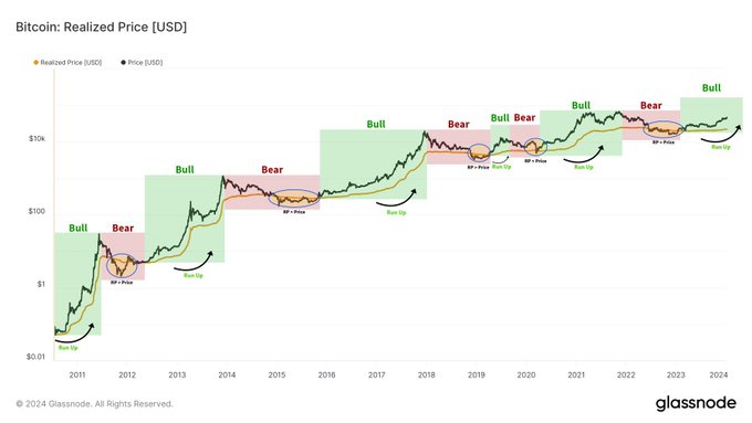 Edna londoño  tweet media