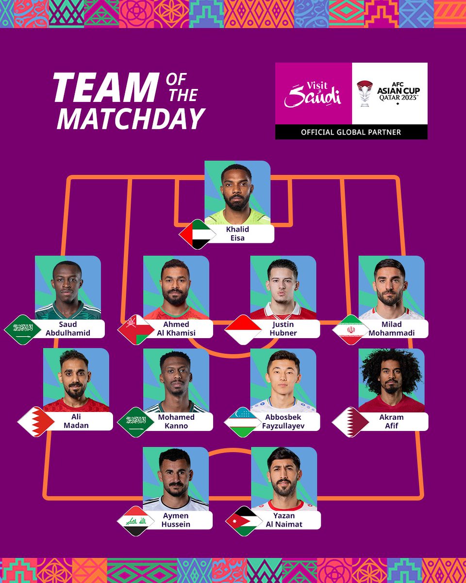 ✨Which player stood out for you in this Team of the Matchday2️⃣? 

<a href="/VisitSaudi/">Visit Saudi</a>| #AsianCup2023 | #TOTM