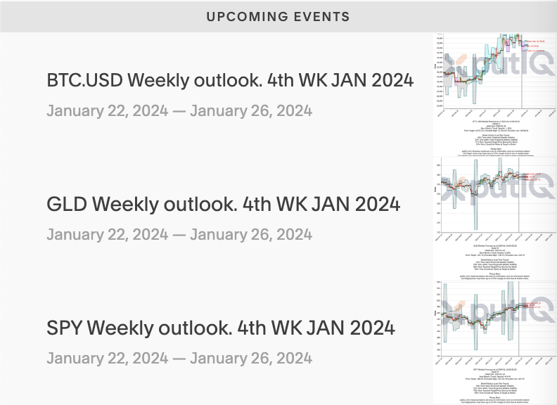 official_putiq's tweet photo. Top Picks &amp; Tier 1. New Weekly Market Forecasts for 4WK JAN. 2024 are published. https://t.co/61N14JZtmK

This week reports are on SPY, BTC, GLD, REGN. #Weekly4thJAN2024 #spy $spy #btc #bitcoin #btcusd $btc #gld $gld #putiq #REGN $REGN https://t.co/gYm8UBao5O