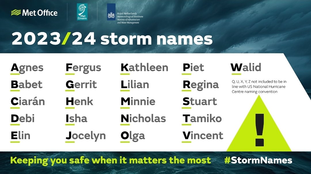 QM_News's tweet photo. Storm Isha is sweeping across the country. Is there a storm named after you? You can suggest storm names on the Met Office website using this link: https://t.co/kxLoAe4bEb https://t.co/4xv13hOu2H
