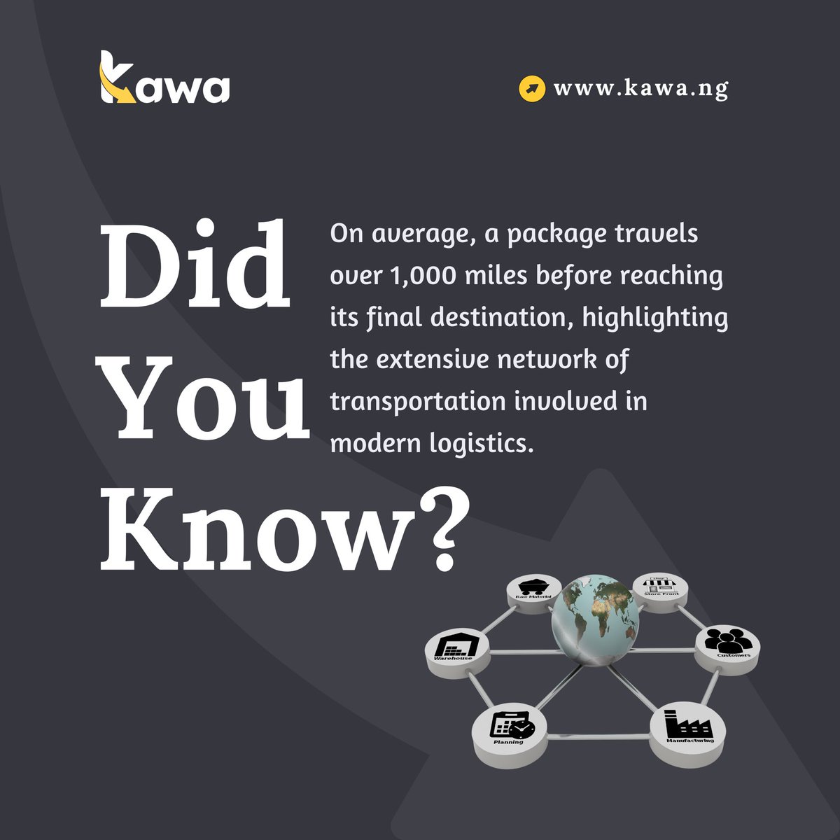 KawaSupport's tweet photo. DID YOU KNOW?
#kawa #dispatchservice #dispatchservicesinlagos #dispatchserviceinabuja #dispatchserviceinibadan #dispatchserviceinnigeria #logisticsexcellence https://t.co/HyYHG3dtZS