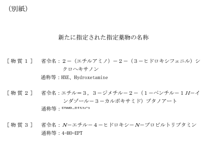 yakubutsumhlw's tweet photo. 2024年1月19日、厚生労働省では、「危険ドラッグの成分3物質を新たに指定薬物に指定 ~指定薬物等を定める省令を公布しました~」の報道発表を行いました。詳しくはこちら👇
https://t.co/cQT3vHJ6LB
#危険ドラッグ #指定薬物 #HXE #Hydroxetamine #4_HO_EPT #EDMB_PINACA #グミ #合法 #リキッド https://t.co/b64i1FIBuC