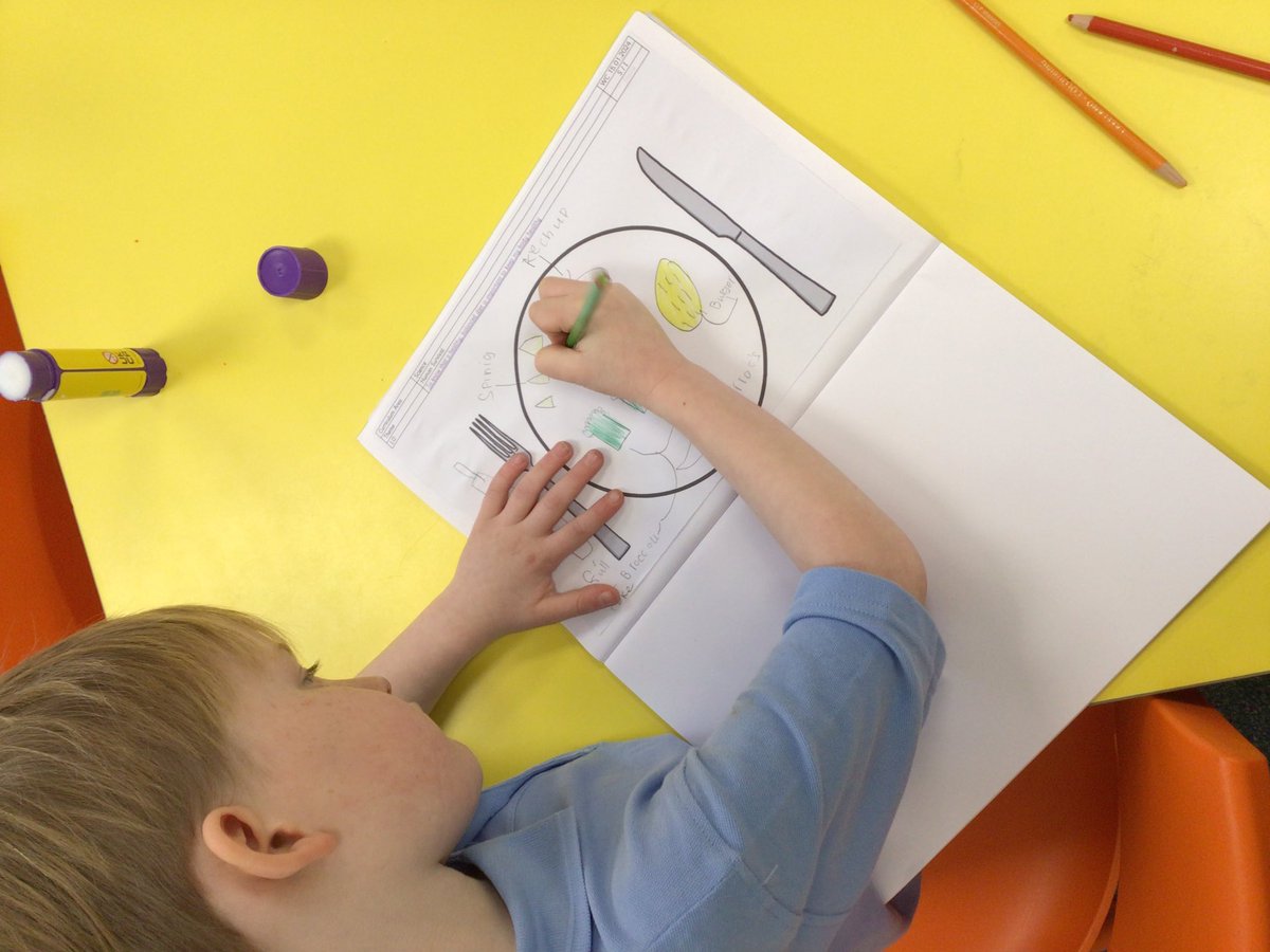 Y2 Orange Class-Beighton NI tweet media