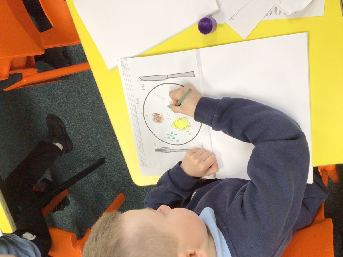 Y2 Orange Class-Beighton NI tweet media