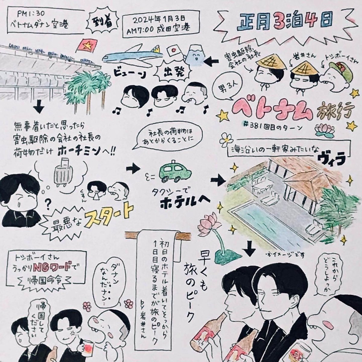 381回目のターンより! 先々週の岩井さんの正月ベトナム旅行の話です🇻🇳✈️ よかったら読んでください。ちなみに、※全てイメージです! 正月旅行の話、毎年楽しみにしてたので今年も聞けてうれしかったな。来年も聞けるといいな〜  #ハライチのターン #ハライチ