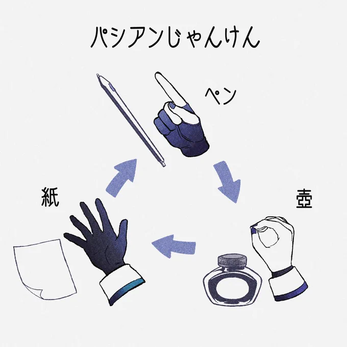 パシアンじゃんけん 