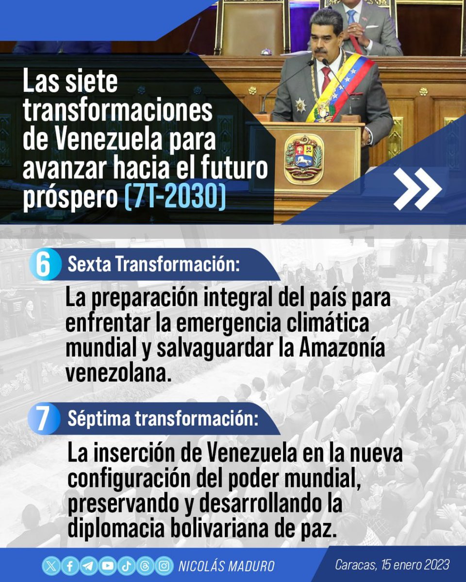 Feliz inicio de semana !! 🌞💐 #HaciaEl2030ConLas7T #22Ene || 🙏💕 @luibustilloso @LuisGamez120572 @MauricioA8969 @RobertN88876474 @73421ee3996c4ae @PedroPlana04 @JorgeAl50571975 @Mariang1Agube @EricCue5 @Alex190k @gendarmeria53 @edalge @vilma_eterna @Ms_Pattyy