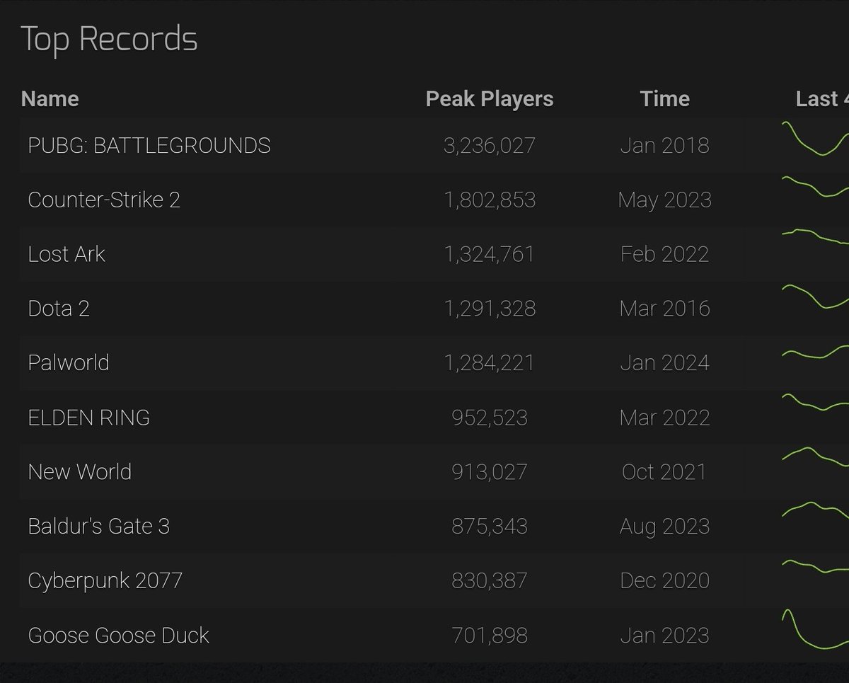 Crypto Enthusiast tweet media