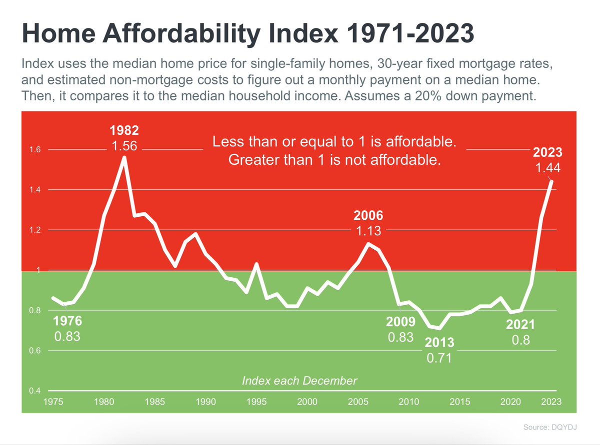 Steve Harney tweet media