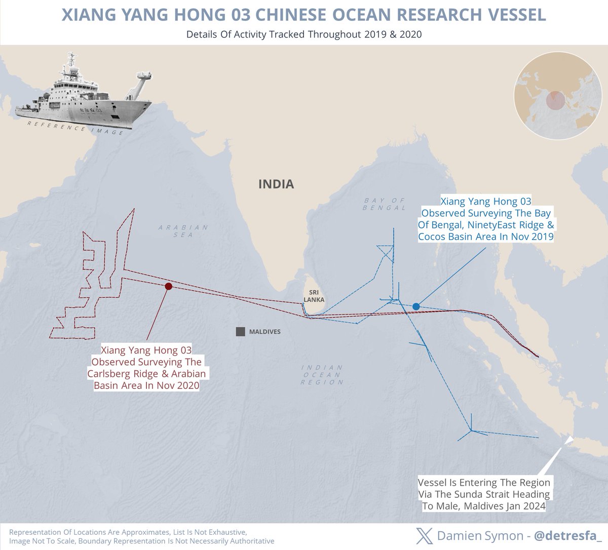 XIANG YANG HONG 03 the Chinese ocean research vessel heading to Male, Maldives is no stranger to the region, having conducted ocean surveys in 2019 & 2020, the vessel has been observed in the IOR, Bay of Bengal & Arabian Sea raising fresh concerns in #India
