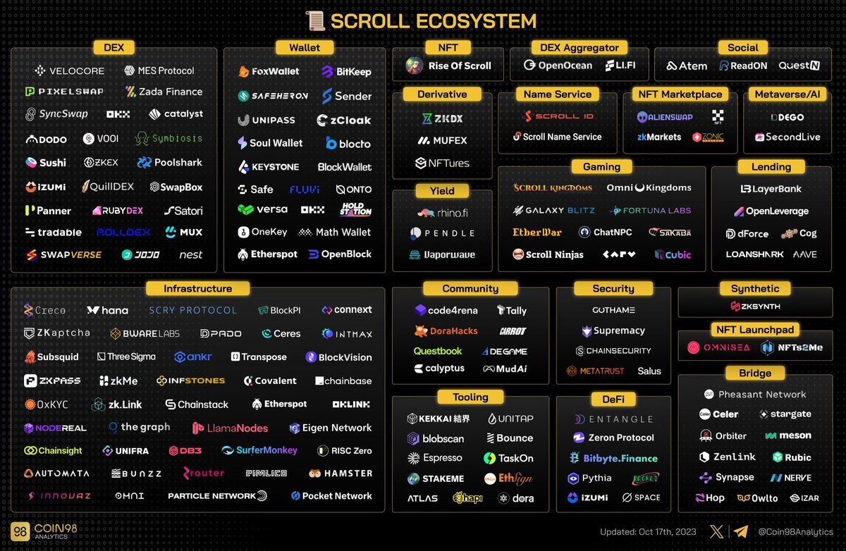 Tài Black tweet media