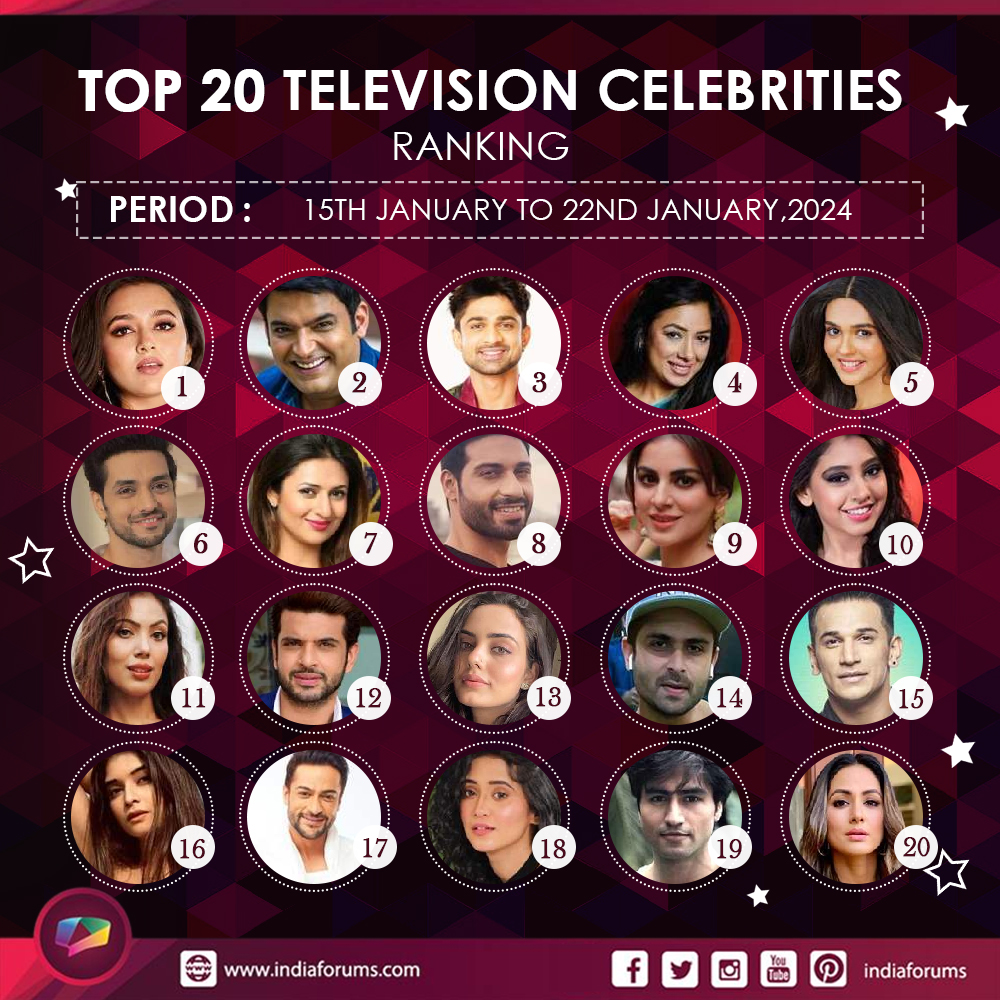 India Forums tweet media