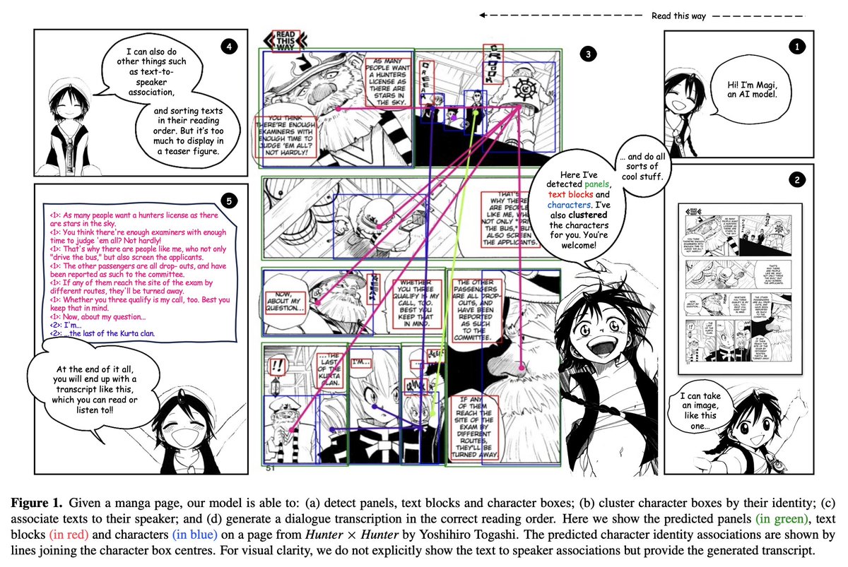 Ragav Sachdeva tweet media