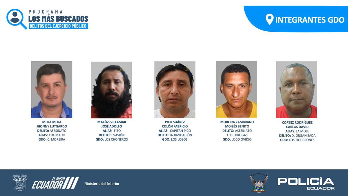 Ecuadorinmediato tweet media