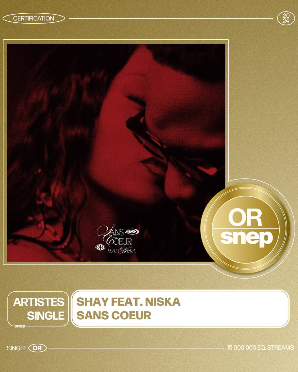Le titre « Sans coeur » de Shay & Niska est certifié Single Or ! 📀 15 000 000 équivalents streams 🎧 Bravo ! 👏