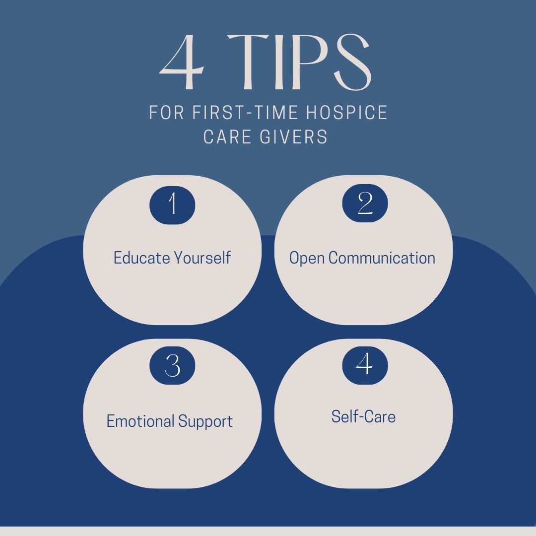seasonshosp's tweet image. Discover these 4 essential tips for first-time caregivers! At Seasons Hospice, we&apos;re here to offer guidance and unwavering support every step of the way.  
#CaregiverTips #SupportAndGuidance #SeasonsHospice #FirstTimeCaregivers #CaregiverSupport