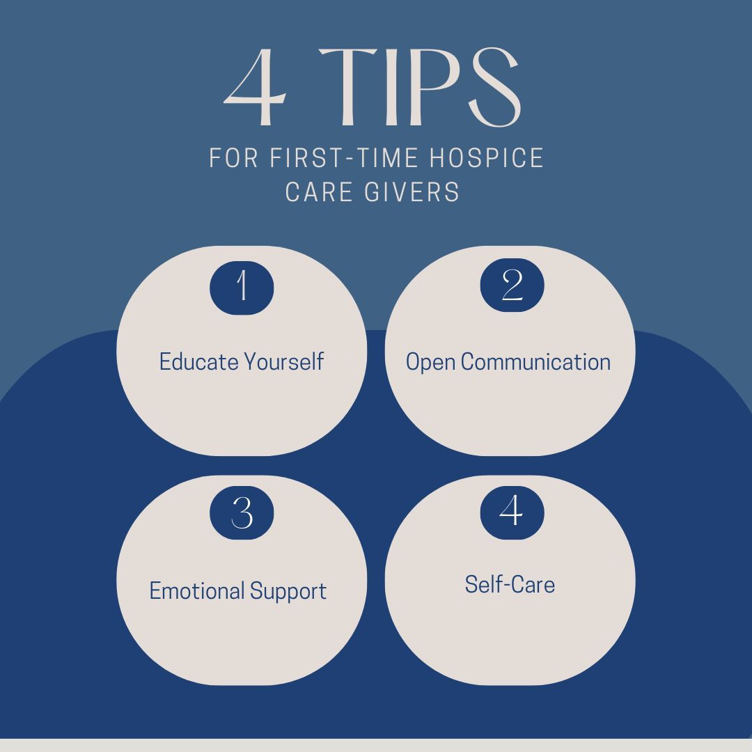 seasonsmo's tweet image. Discover these 4 essential tips for first-time caregivers! At Seasons Hospice, we&apos;re here to offer guidance and unwavering support every step of the way.  
#CaregiverTips #SupportAndGuidance #SeasonsHospice #FirstTimeCaregivers #CaregiverSupport