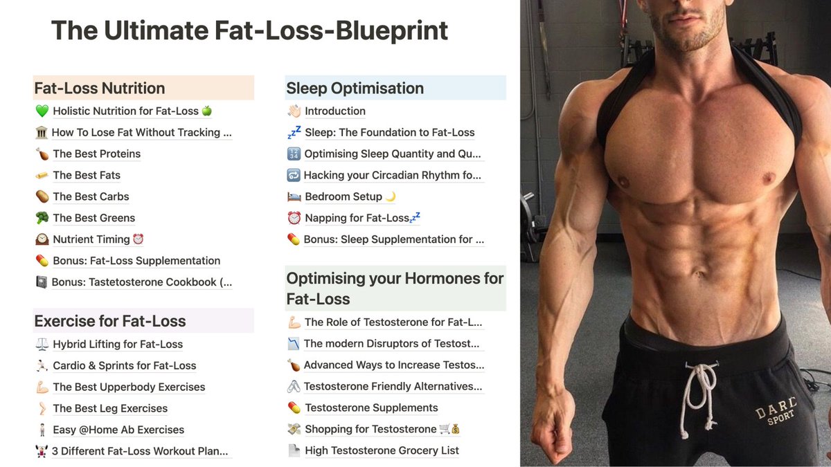 I've created the Ultimate Fat-Loss-Blueprint. I usually only give this to my paid clients but for 24hrs I am giving it away for free, so you can: 1. Shred fat 2. Improve sleep 3. Boost testosterone Like & Comment 'LEAN' and I'll send it your way (Must follow)