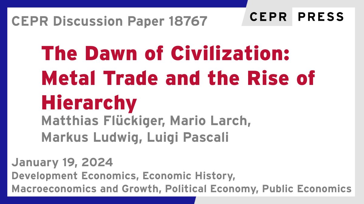 CEPR (@cepr_org) on Twitter photo New CEPR Discussion Paper - DP18767
The Dawn of Civilization: Metal #Trade and the Rise of Hierarchy
M. Flückiger <a href="/UniOfYork/">University of York</a>, M. Larch <a href="/unibt/">Universität Bayreuth</a>, M. Ludwig <a href="/tuBraunschweig/">TU Braunschweig</a>, <a href="/PascaliLuigi/">Luigi Pascali</a> <a href="/UPFBarcelona/">UPF Barcelona</a>
ow.ly/mJyZ50Qt1bO
#CEPR_DE, #CEPR_EH, #CEPR_MG, #CEPR_PoE, #CEPR_PE New CEPR Discussion Paper - DP18767
The Dawn of Civilization: Metal #Trade and the Rise of Hierarchy
M. Flückiger <a href="/UniOfYork/">University of York</a>, M. Larch <a href="/unibt/">Universität Bayreuth</a>, M. Ludwig <a href="/tuBraunschweig/">TU Braunschweig</a>, <a href="/PascaliLuigi/">Luigi Pascali</a> <a href="/UPFBarcelona/">UPF Barcelona</a>
ow.ly/mJyZ50Qt1bO
#CEPR_DE, #CEPR_EH, #CEPR_MG, #CEPR_PoE, #CEPR_PE