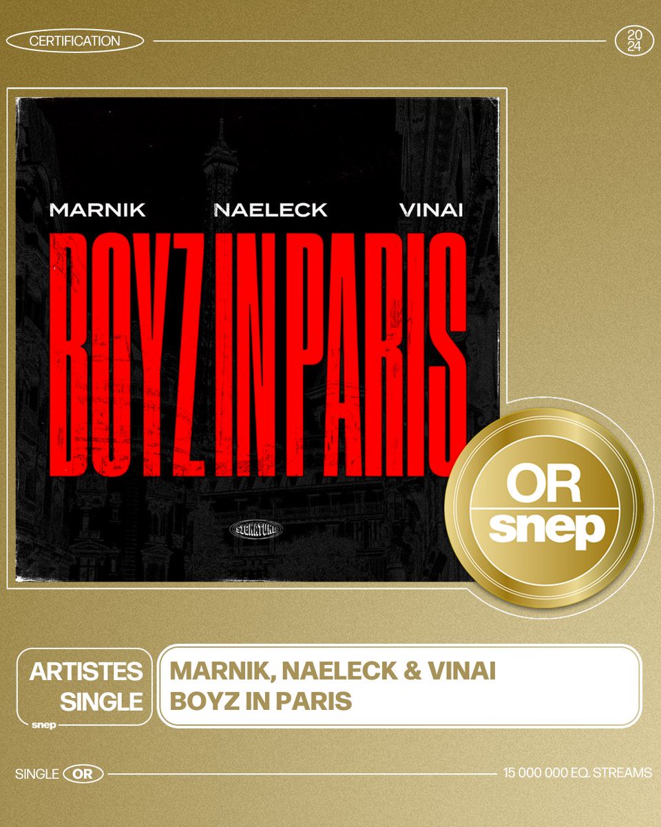 Le titre « Boyz in Paris » de Marnik, Naeleck &amp; Vinai est certifié Single Or ! 📀

15 000 000 équivalents streams 🎧

Bravo ! 👏