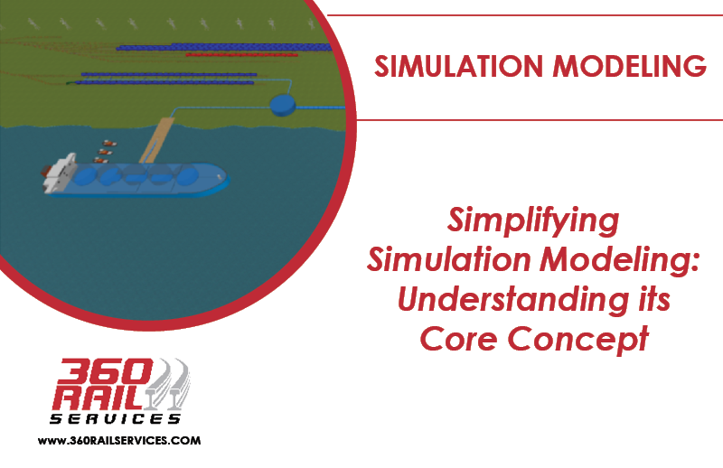 360RailServices's tweet image. Simulation Modeling is your digital playground for predictive analysis! 📈 This tool allows experts to test strategies & decisions in a risk-free digital space. 
Learn more about our Simulation Modeling capabilities here: hubs.ly/Q02h4qQ20 
#SimulationModeling #Railroad
