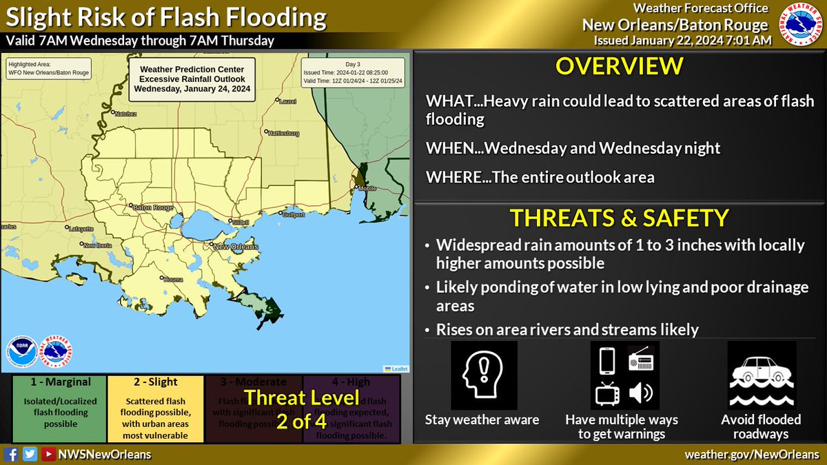 Terrebonne Parish OHSEP tweet media
