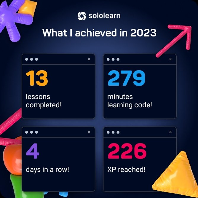 My 2023 in code it wasn't really easy but we thank God even though I started coding last year 😁