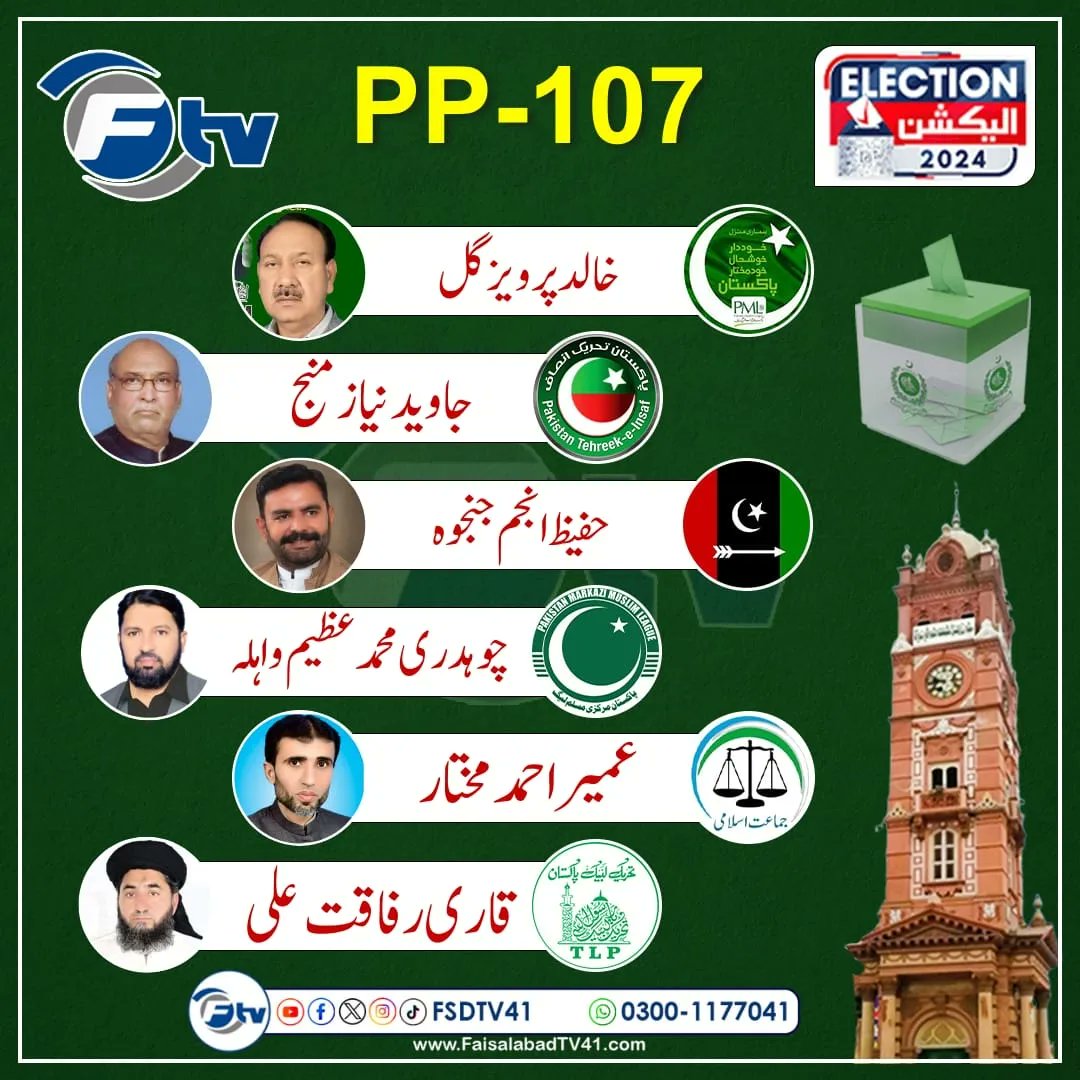 FSDTv41's tweet photo. فیصل آباد کے صوبائی اسمبلی کے حلقہ PP-106 اور PP-107 سے مسلم لیگ ن، تحریک انصاف، پیپلزپارٹی، مرکزی مسلم لیگ، جماعت اسلامی اور کرین پارٹی کے اُمیدواروں کی تفصیلات.......🗳
#Faisalabad #FaisalabadTV #Pakistan #Jaranwala #Elections #Elections2024 #Vote #PP106 #PP107 #PMLN #PMML #PTI #PPP @PMMLMedia @pmln_org @PMLNPunjabPk @PPP_Org @PMMLFSD @JIPOfficial