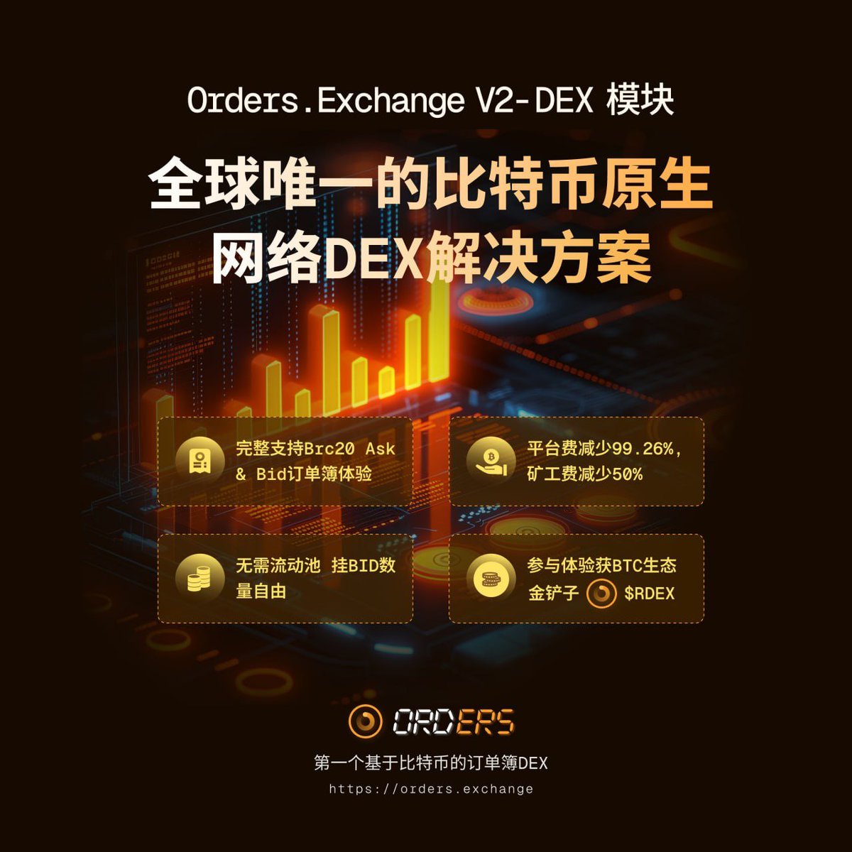 🎉🎉🎉全球唯一的比特币原生网络DEX解决方案ORDERS首发上线 $BTCs !

特邀 $BTCs 社区瓜分15万枚$RDEX福利! 🎁🎁
$BTCS X Orders专属体验活动
瓜分最高15万枚 $RDEX
活动期间，BTCs社区达成交易量后，参与者按交易额比例瓜分奖励：
交易量≥10 BTC，瓜分5W枚RDEX
交易量≥20 BTC，瓜分10W枚RDEX