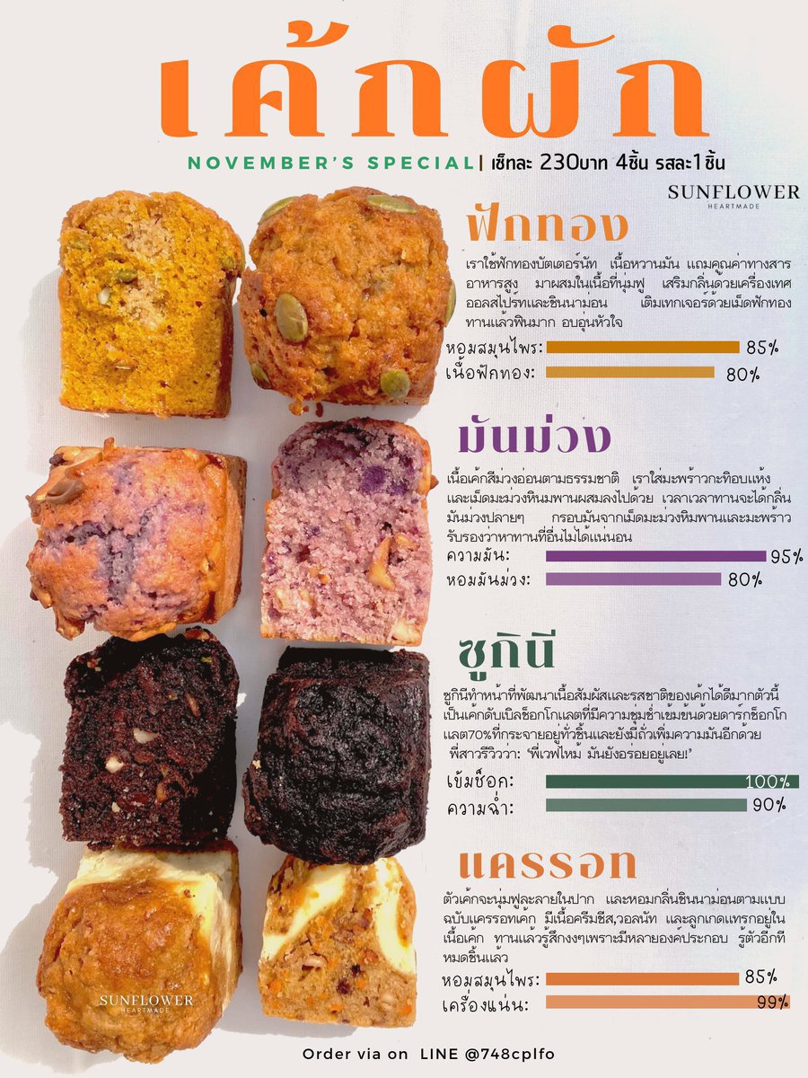 เปิดแผงขายขนมมมมม ขนมทุกชนิดในร้าน พร้อมทำและส่งตัวน้องๆ ถึงมือคุณลูกค้าทุกคนฮะ!
จิ้มสั่งทางไลน์ได้เหมือนเดิมน้า🍪🫶
shop.line.me/@748cplfo
#คุกกี้ #คาเนเล่ #เบเกอรี่ #มัทฉะ #เค้กผัก