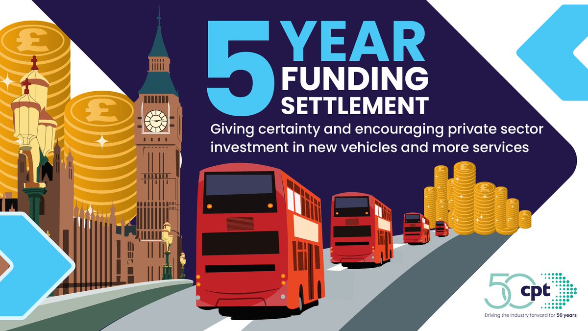 CPT is calling on the next Government to provide a five year funding settlement. This will give certainty to operators and encourage private sector investment in new vehicles and more services. Read CPT's manifesto for the bus sector: bit.ly/CPTBusManifest…