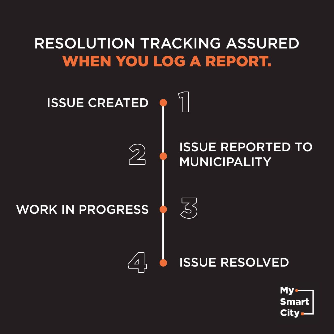 MySmartCity_SA's tweet image. Every report logged matters, every resolution counts! 🔄 Log your concerns on our app, and rest assured with our transparent resolution tracking process. 

#MySmartCity #SeamlessConnectivity #TrustedCommunity #AppInnovation