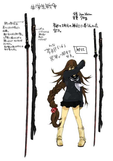 ちょっと創作楽しいなーって感じたので昔の創作キャラだけ…ちょっと上げます…ヒン 