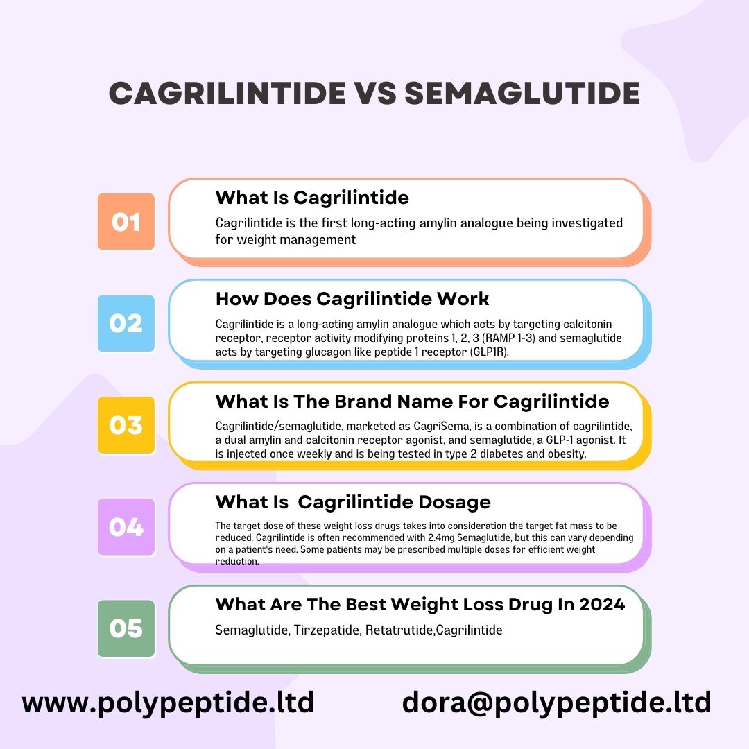 cagrilintide peptide vs tirzepatide Cagrilintide: The Next-Gen Peptide for Weight Loss and Satiety