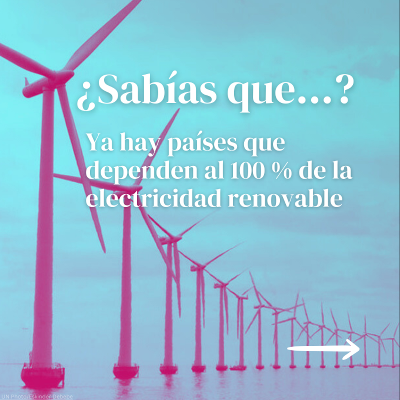 unep_espanol's tweet photo. Los escépticos argumentan que no es posible depender de la electricidad de fuentes renovables.

Pero ¿#SabíasQue ya hay países que dependen al 100% de las energías renovables?

Rompe con los mitos y descubre más datos sobre el clima y la energía, vía @ONU_es ⤵️