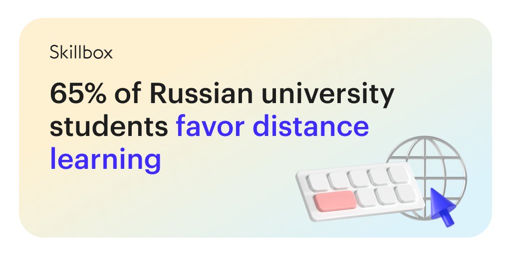 Skillbox and VK: 65% of Russian university students favor distance learning: kommersant.ru/doc/5654478