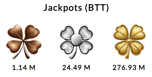USTX Project tweet media