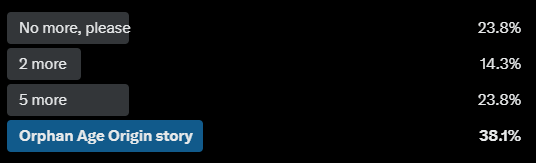 Studio Black Flag tweet media