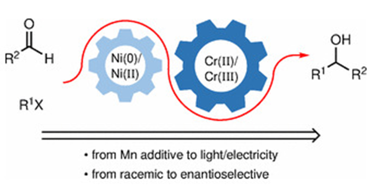 Chemistry at Thieme (@thiemechemistry) on Twitter photo Recent developments in catalytic Nozaki‒Hiyama‒Kishi (NHK) type reactions are covered in #ScienceOfSynthesis Base-Metal Catalysis by Jiale Sang and Guozhu Zhang (SIOC). Edited by Naohiko Yoshikai (<a href="/ny_1978/">Naohiko Yoshikai</a>) #chromium.
👉 brnw.ch/21wGh6f Recent developments in catalytic Nozaki‒Hiyama‒Kishi (NHK) type reactions are covered in #ScienceOfSynthesis Base-Metal Catalysis by Jiale Sang and Guozhu Zhang (SIOC). Edited by Naohiko Yoshikai (<a href="/ny_1978/">Naohiko Yoshikai</a>) #chromium.
👉 brnw.ch/21wGh6f