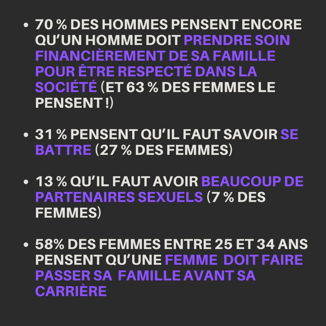 P0lineFerrari's tweet photo. Le dernier rapport du @HCEfh est édifiant 👇👇👇 https://t.co/lG7Cei1s6C