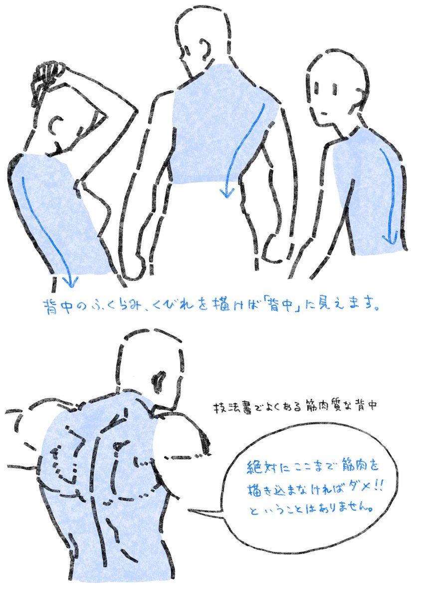 背中を描くときに大切にしてること。