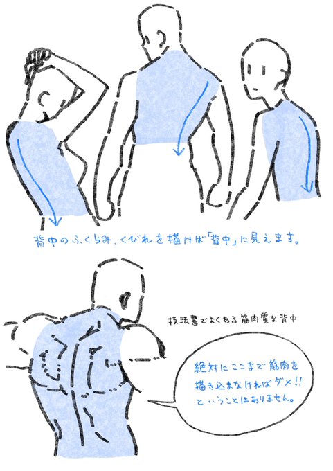 背中を描くときに大切にしてること。