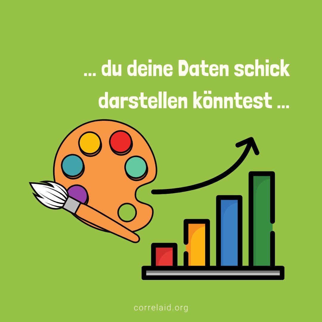 CorrelAid tweet media