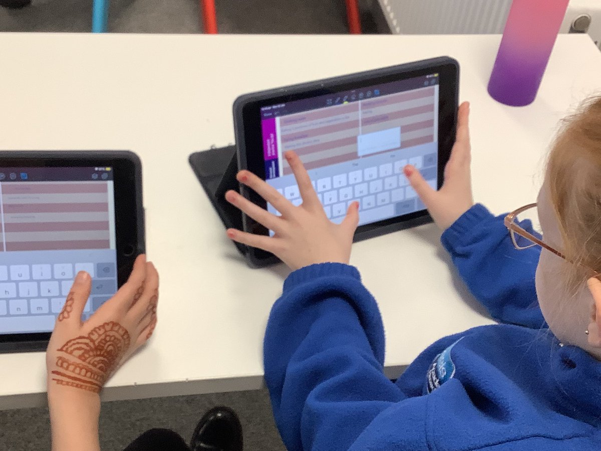 OABroadoak's tweet image. 5AJ are deciding which of Mrs Shiels statements are 'a healthy or unhealthy habit' in their PSHE lesson. #y5 #selfcontrolled #healthhabits