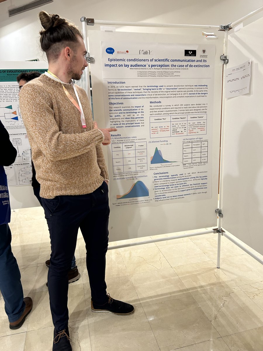 MikelAsteinza's tweet photo. On January 17, my team and I had the opportunity to present our research on 'Epistemic Conditioners of Scientific Communication and Its Impact on Lay Audience's Perception: The Case of De-extinction' at the Biannual Meeting of the Spanish Society for Evolutionary Biology. https://t.co/xtGOCro2ux
