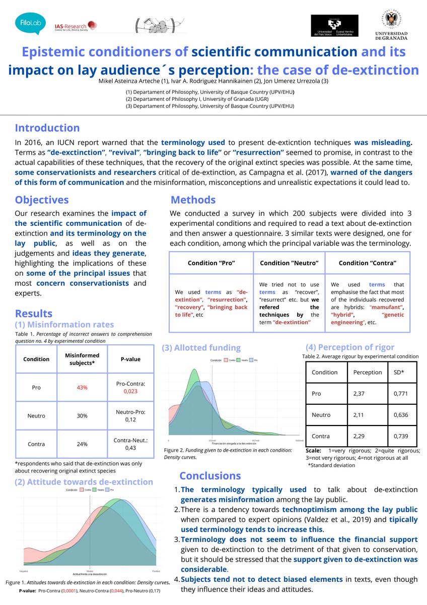 MikelAsteinza's tweet photo. On January 17, my team and I had the opportunity to present our research on 'Epistemic Conditioners of Scientific Communication and Its Impact on Lay Audience's Perception: The Case of De-extinction' at the Biannual Meeting of the Spanish Society for Evolutionary Biology. https://t.co/xtGOCro2ux
