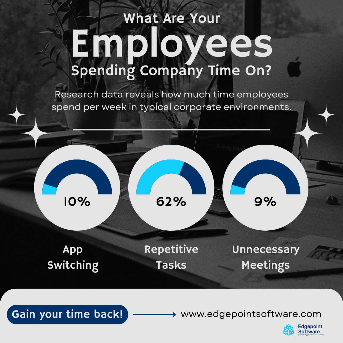 EdgepointPlus's tweet photo. What are your employees spending company time on?
Gain your time back with Edgepoint and Edgepoint+ 
https://t.co/YdBR4Rcp8E https://t.co/F11Maygm1z