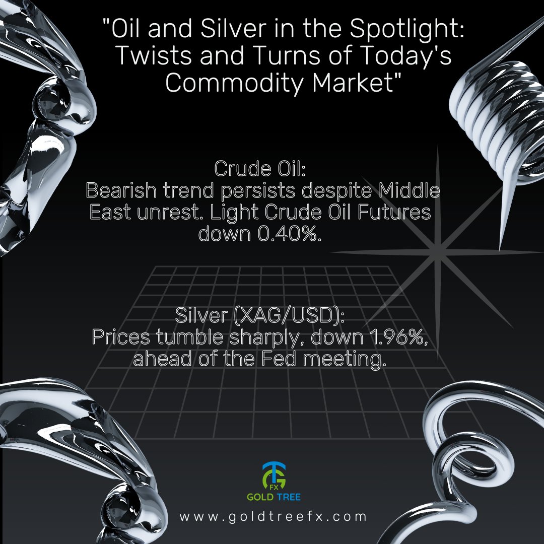 'Exploring the Depths of the Commodity Market: Oil shows a bearish trend amidst global uncertainty, while Silver drops in anticipation of Fed decisions.
#globalcommoditie #marketwatch #oilandsilverleaf #economictrend
#commodityinsight
#oilmarkettrends
#silvertrading
#fedwatch