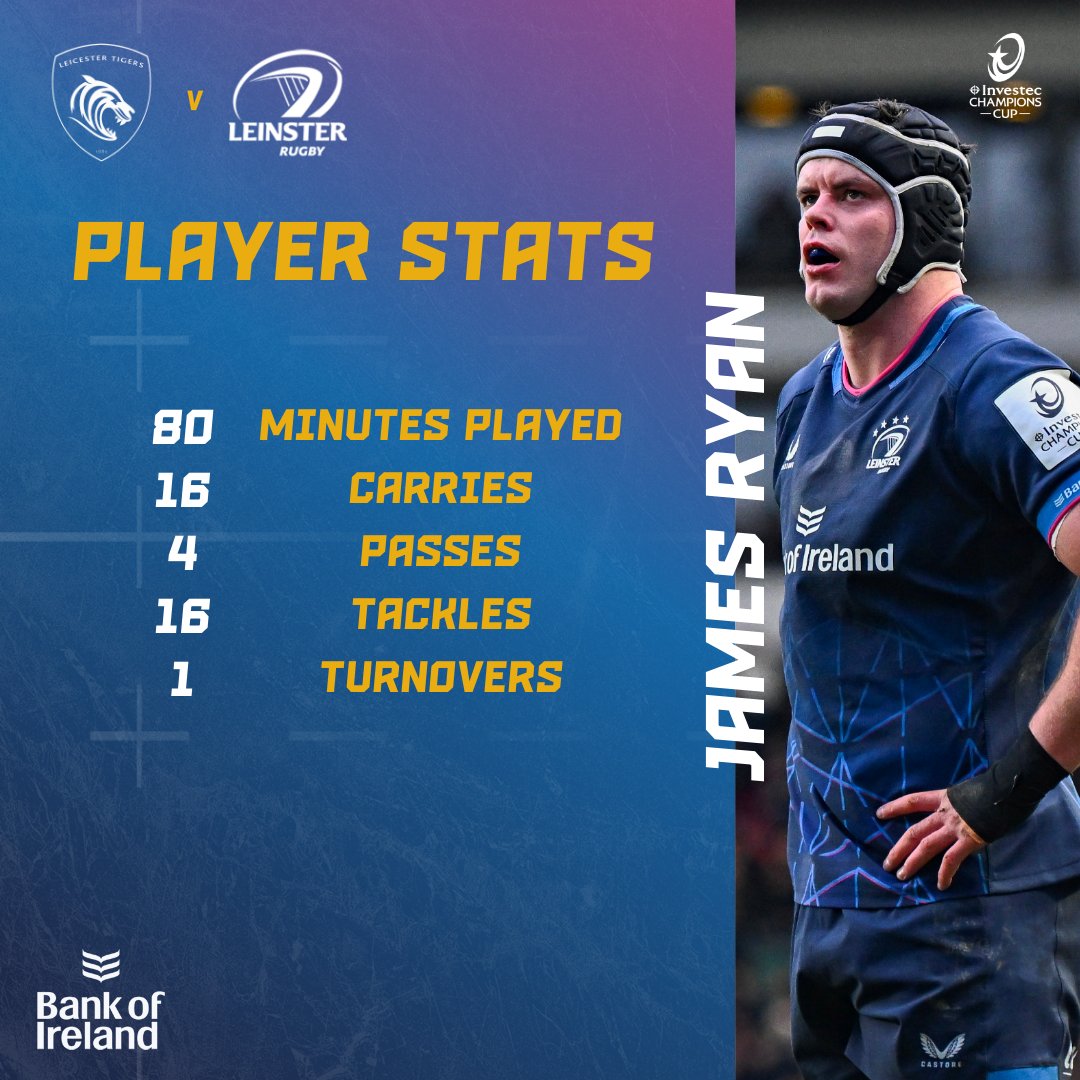 leinsterrugby's tweet photo. 𝗟𝗲𝗮𝗱𝗶𝗻𝗴 𝗯𝘆 𝗲𝘅𝗮𝗺𝗽𝗹𝗲 😤

Our co-captain made his presence felt at Mattioli Woods Welford Road on Saturday afternoon. 🔥

#BetterNeverStops #FromTheGroundUp https://t.co/cOhUMMdVBi